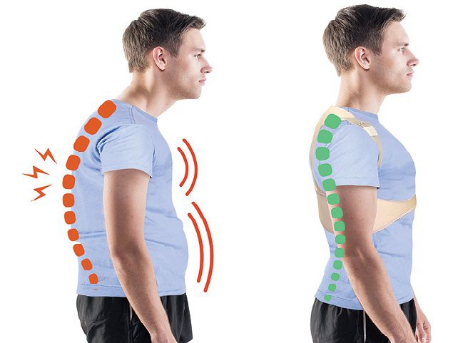 How to choose the perfect Posture Corrector for Men?